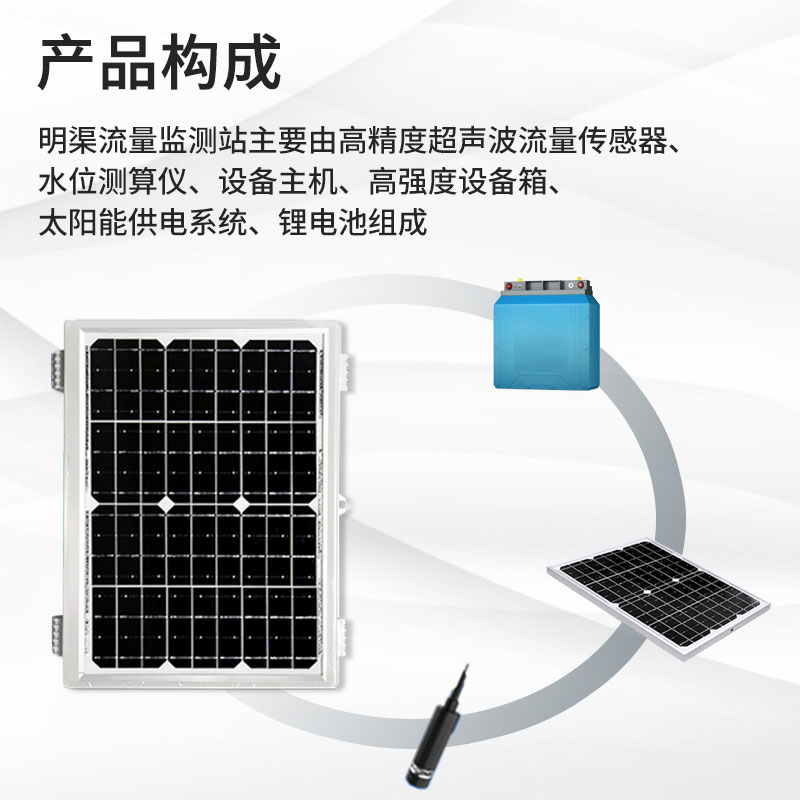 超聲波明渠流量計可以節(jié)約水資源嗎？
