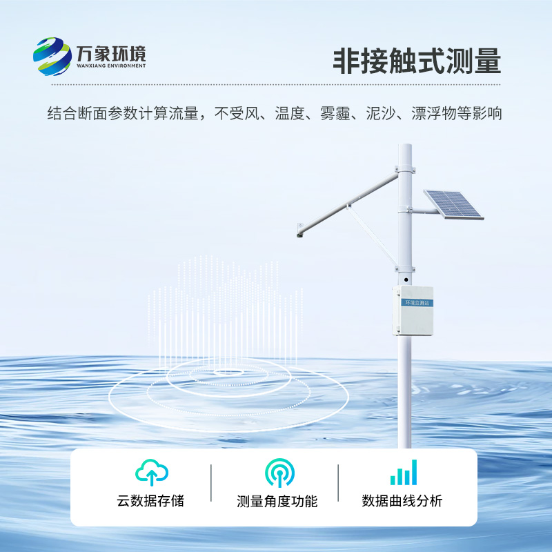 水位自動監(jiān)測系統(tǒng)對于河道管理有什么幫助？