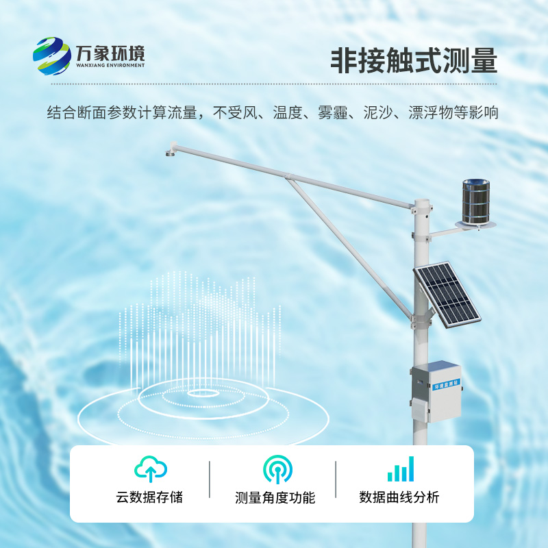 水位監(jiān)測報警系統(tǒng)，在汛期竟然有這些用途！