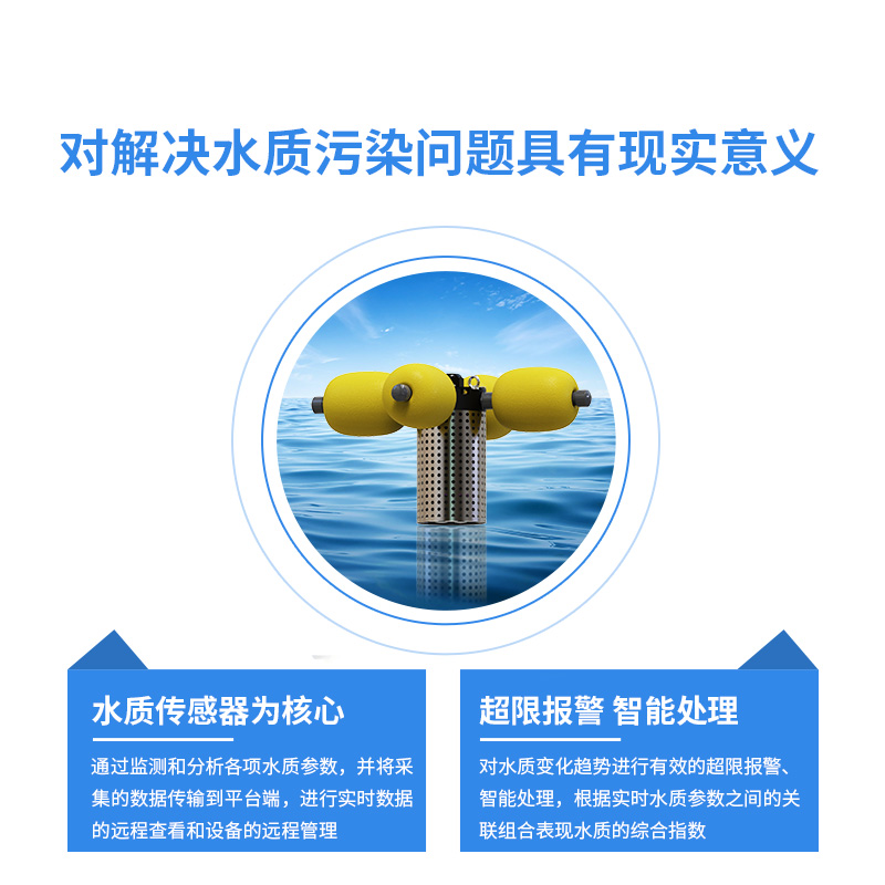 水庫水質(zhì)監(jiān)測設(shè)備，很多水質(zhì)監(jiān)測場景都適用